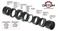 SHREWD OPTUM SCOPE