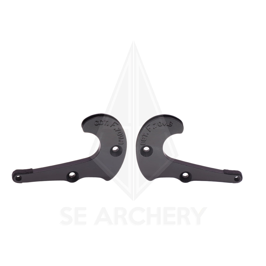 MATHEWS MODULE CCT