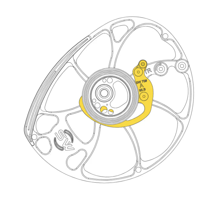 MATHEWS MODULE VERTIX/ VXR/ AVAIL/ STOKE