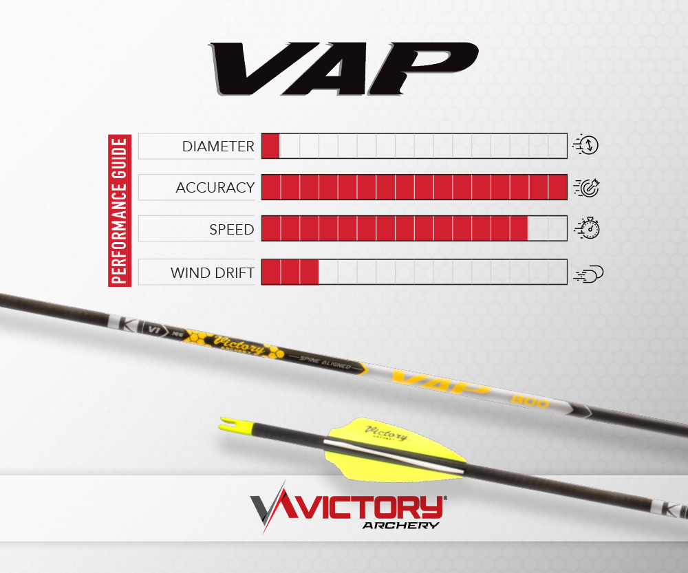 VICTORY VAP ELITE TARGET SHAFT