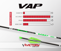 VICTORY VAP GAMER TARGET SHAFT