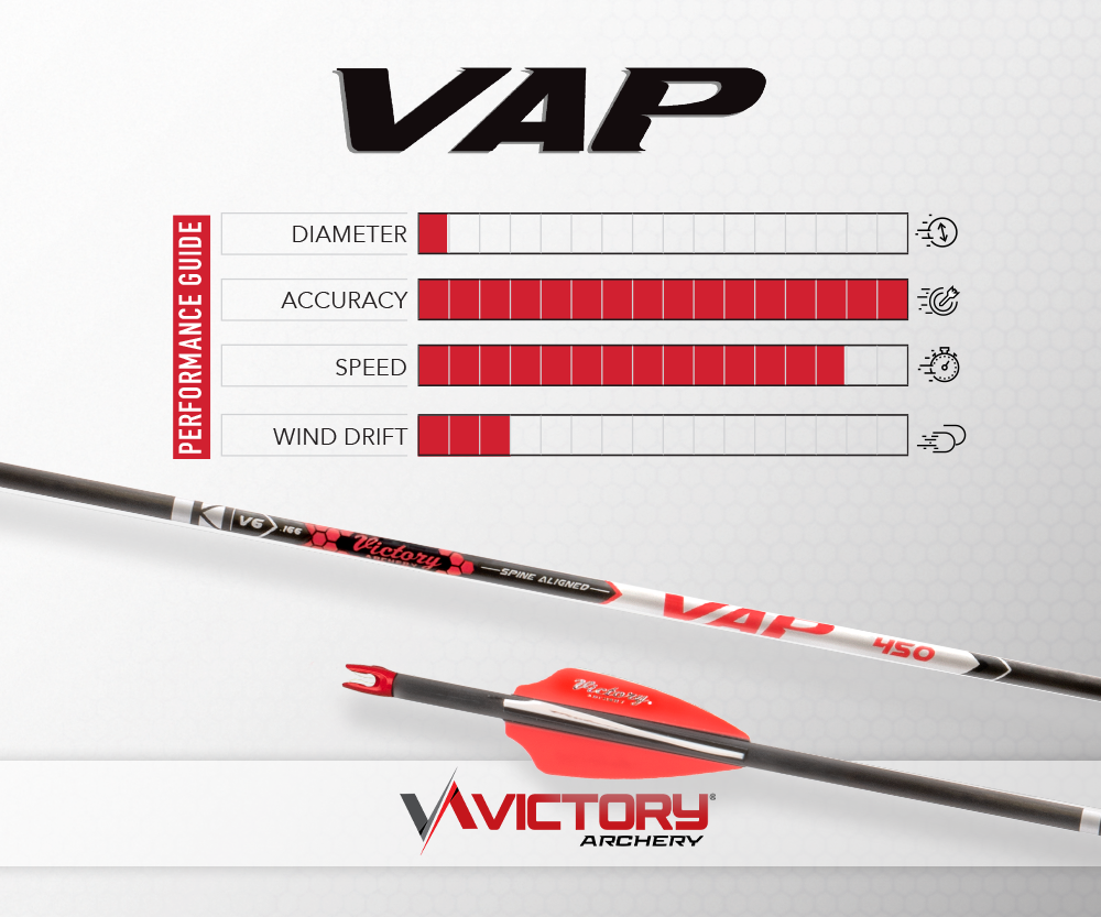 VICTORY VAP SPORT TARGET SHAFT