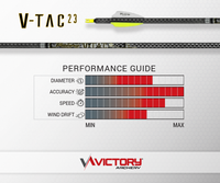 VICTORY V-TAC 23 ELITE TARGET SHAFT