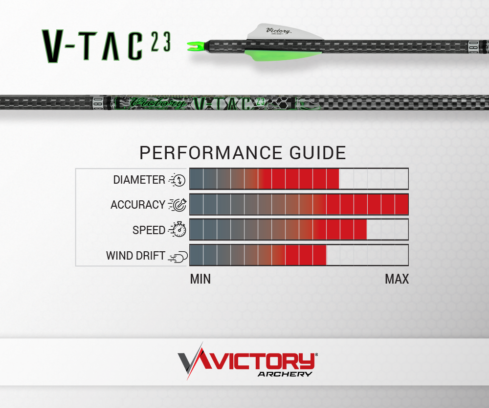 VICTORY V-TAC 23 GAME TARGET SHAFT
