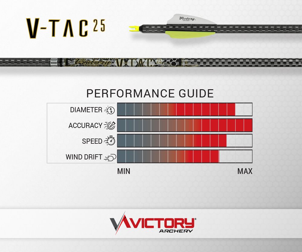 VICTORY V-TAC 25 ELITE TARGET SHAFT