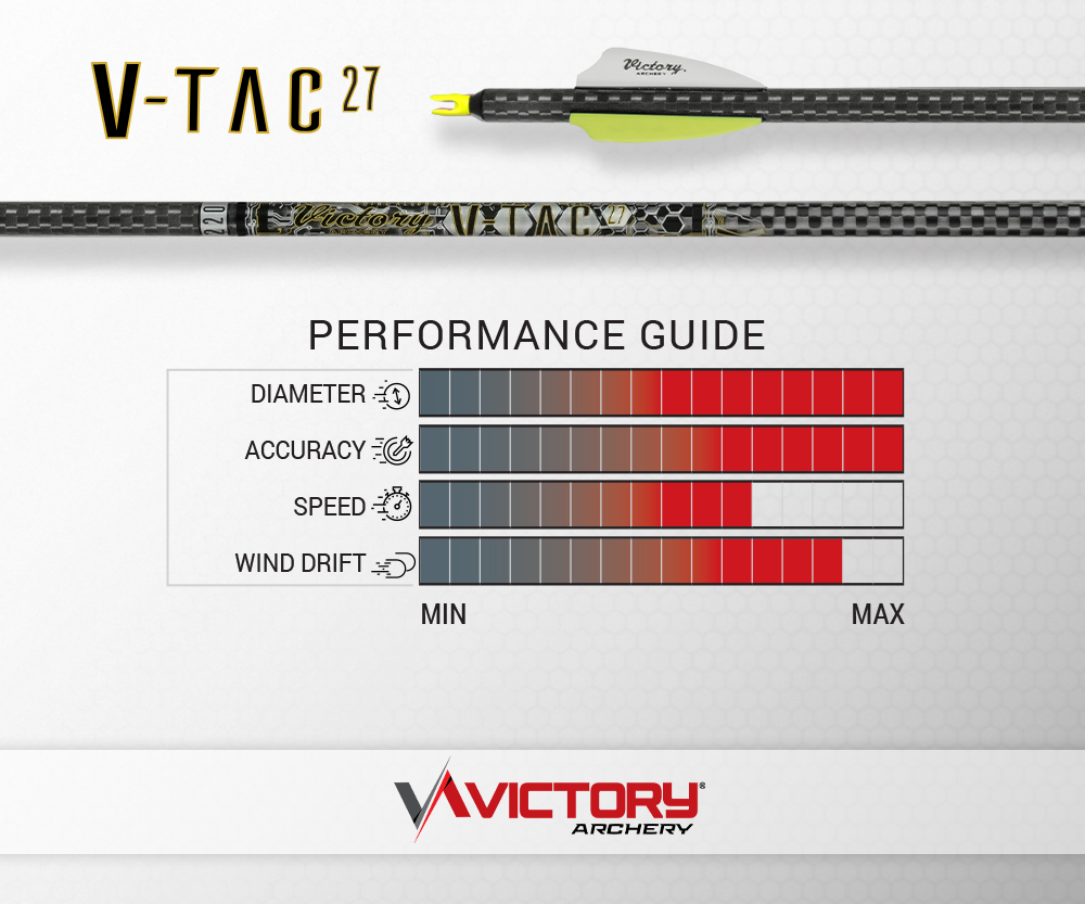 VICTORY V-TAC 27 ELITE TARGET SHAFT-220