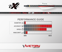 VICTORY VXT SPORT TAPER TARGET SHAFT
