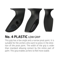 WIAWIS GRIP PLASTIC